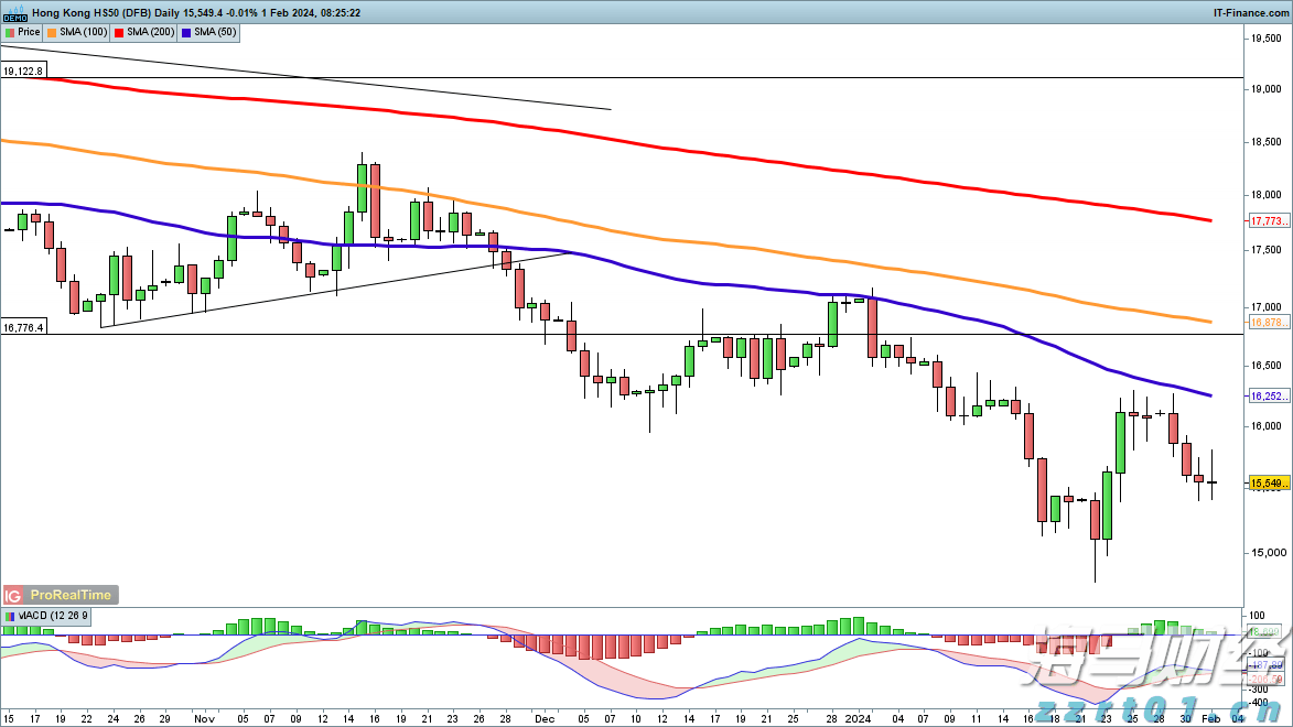 美股异动 | Trade Desk(TTD.US)盘前大跌33% CEO预警大型广告客户受关税冲击