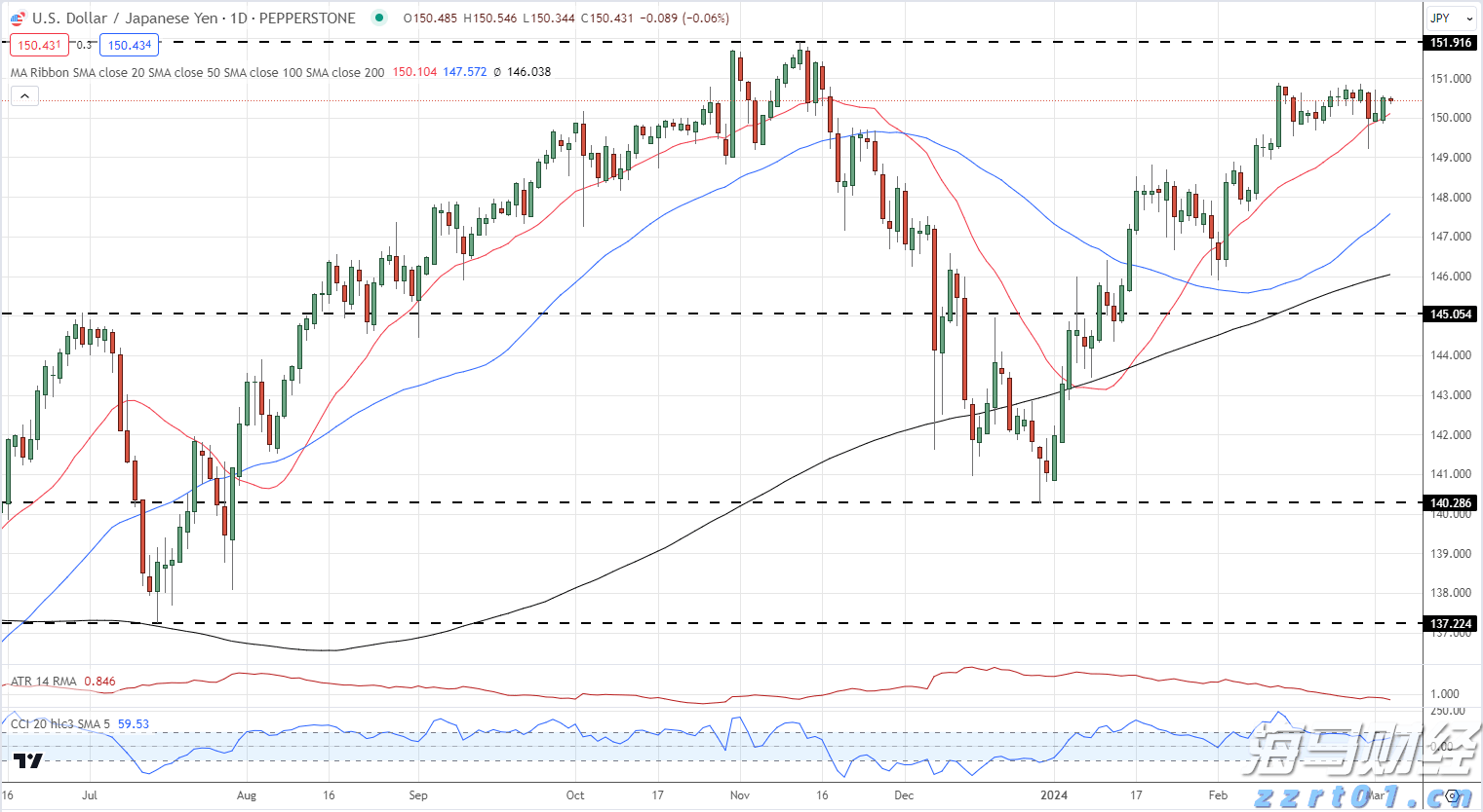 广东启动防风Ⅳ级应急响应