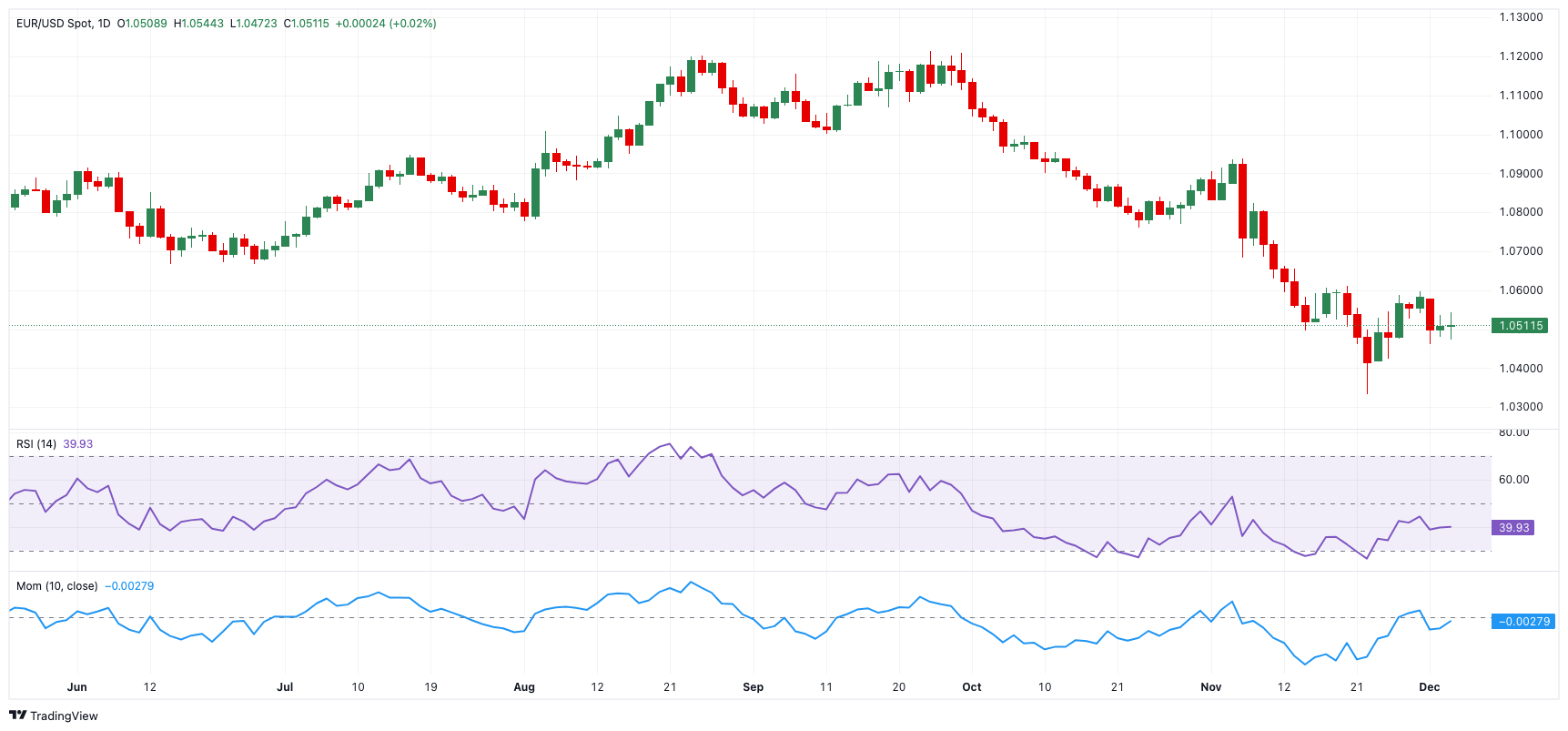 梅州启动防风防汛Ⅳ级应急响应