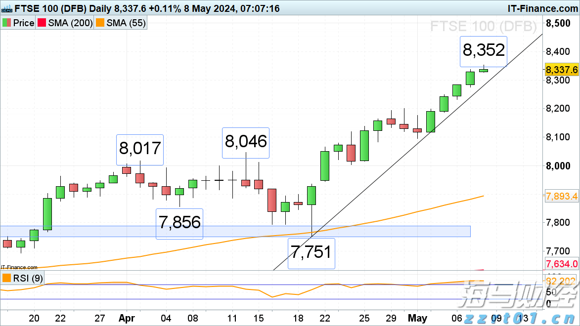 助力女企业家抢占“数字先机”