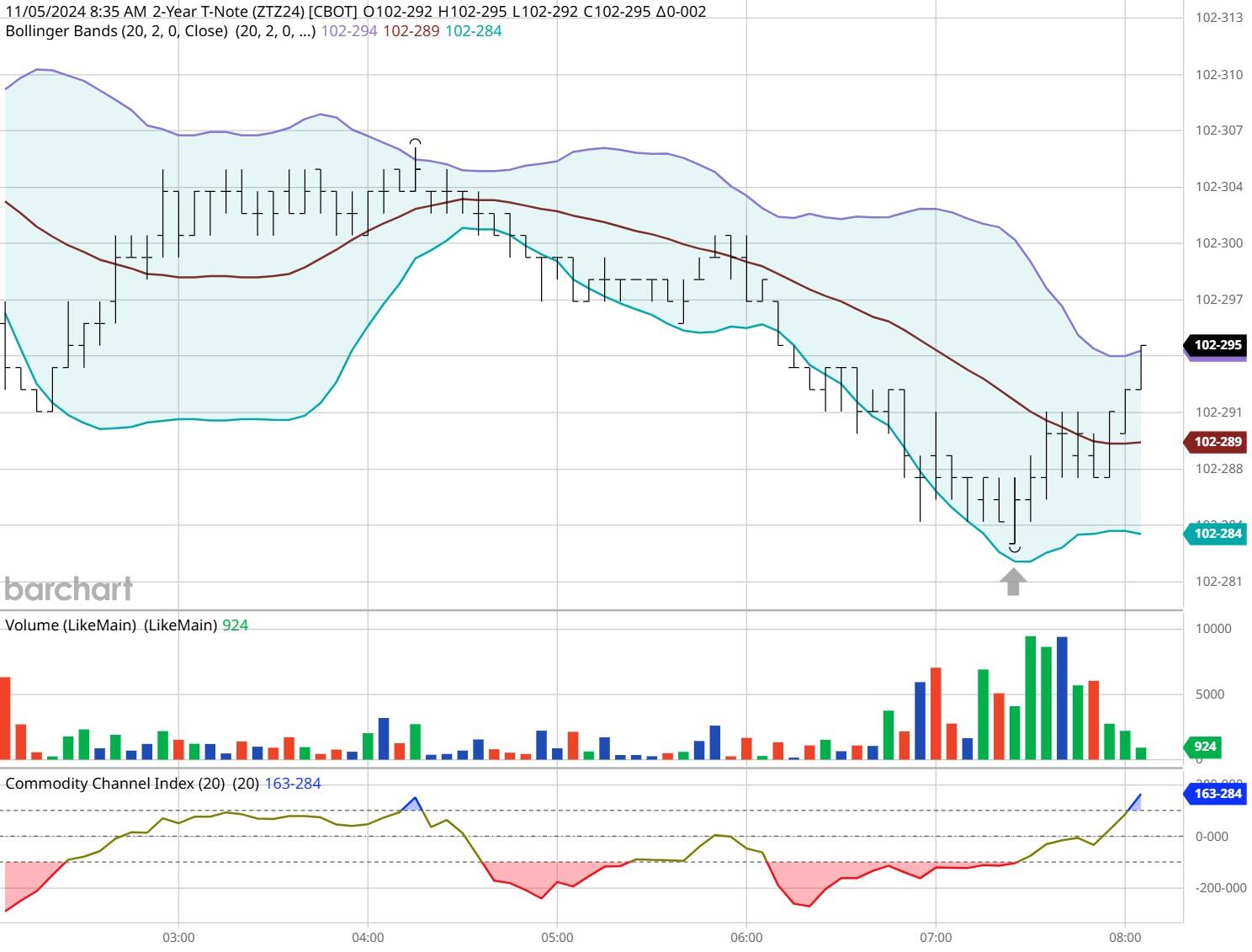 省基层精神科临床诊疗能力提升项目第三季度培训班在梅举办
